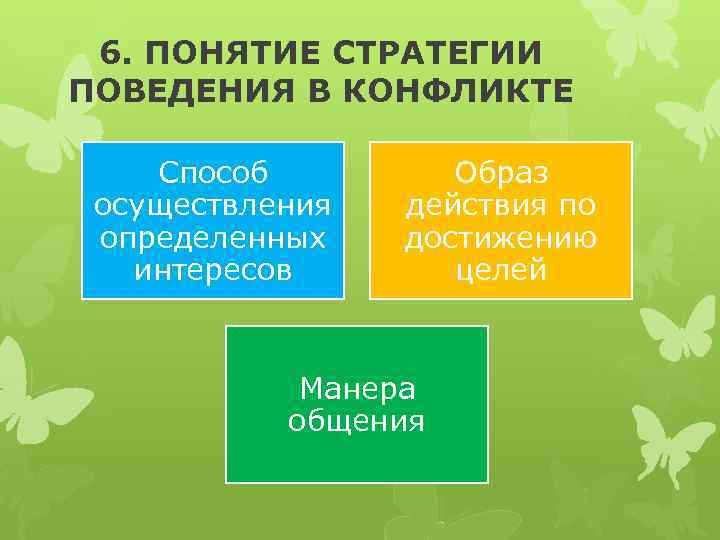 6. ПОНЯТИЕ СТРАТЕГИИ ПОВЕДЕНИЯ В КОНФЛИКТЕ Способ осуществления определенных интересов Образ действия по достижению
