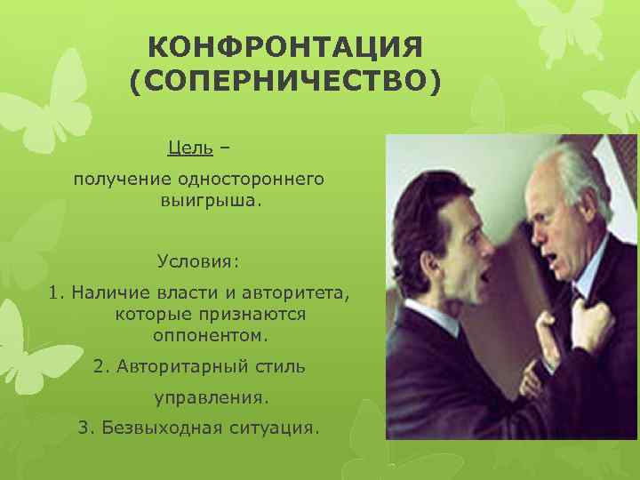 КОНФРОНТАЦИЯ (СОПЕРНИЧЕСТВО) Цель – получение одностороннего выигрыша. Условия: 1. Наличие власти и авторитета, которые