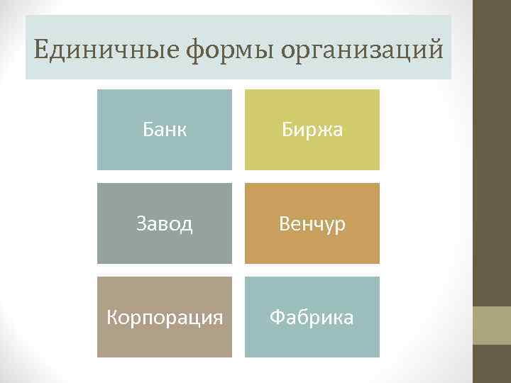 Единичные формы организаций Банк Биржа Завод Венчур Корпорация Фабрика 