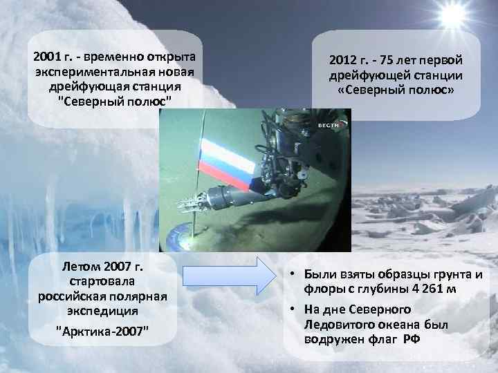 2001 г. - временно открыта экспериментальная новая дрейфующая станция 