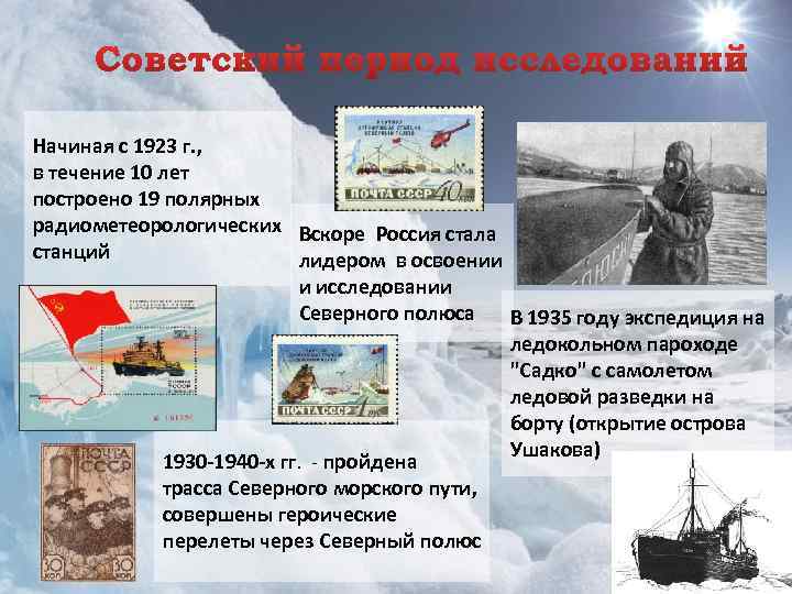 Начиная с 1923 г. , в течение 10 лет построено 19 полярных радиометеорологических Вскоре