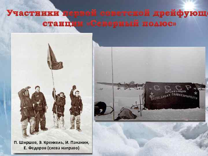 П. Ширшов, Э. Кренкель, И. Папанин, Е. Федоров (слева направо) 