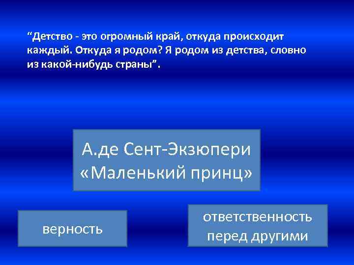 “Детство - это огромный край, откуда происходит каждый. Откуда я родом? Я родом из