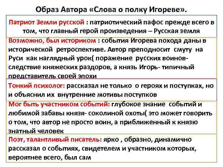 Образ Автора «Слова о полку Игореве» . Патриот Земли русской : патриотический пафос прежде