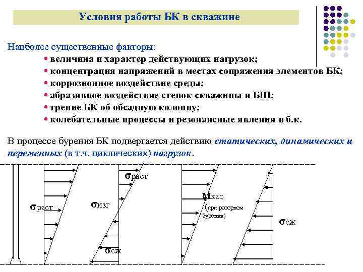 Условия работы БК в скважине Наиболее существенные факторы: • величина и характер действующих нагрузок;