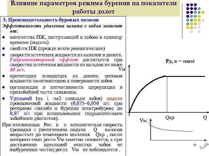 Влияние параметров режима бурения на показатели работы долот 3. Производительность буровых насосов Эффективность удаления