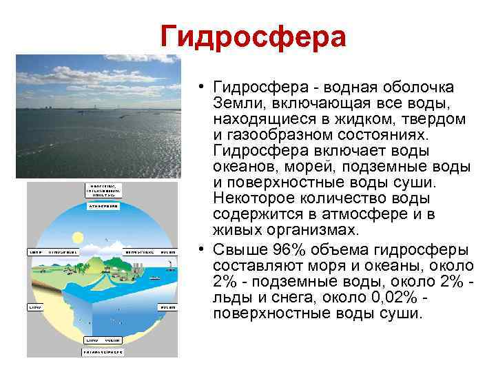 Гидросфера водная оболочка земли. Гидросфера. Гидросфера земли. Гидросфера включает. Гидросфера земли имеет массу:.