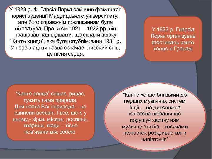 У 1923 р. Ф. Гарсіа Лорка закінчив факультет юриспруденції Мадридського університету, але його справжнім