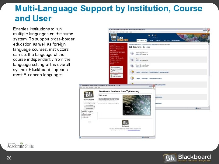 Multi-Language Support by Institution, Course and User Enables institutions to run multiple languages on