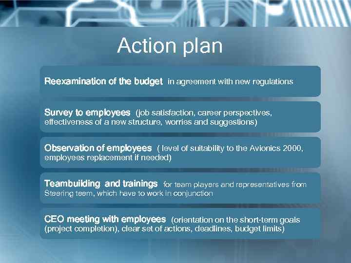 Action plan Reexamination of the budget in agreement with new regulations Survey to employees