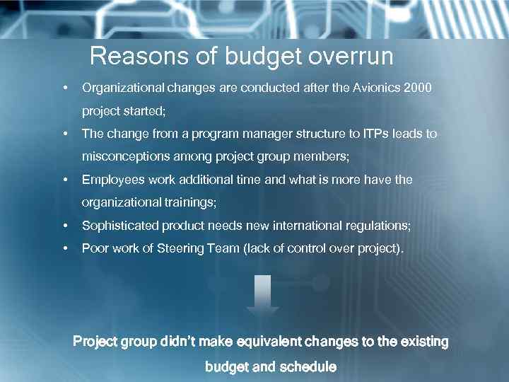 Reasons of budget overrun • Organizational changes are conducted after the Avionics 2000 project