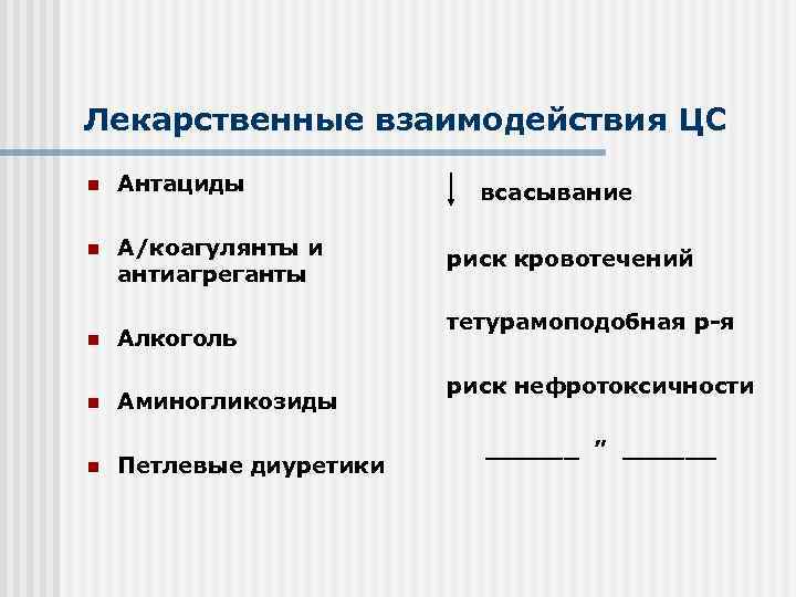 Лекарственные взаимодействия ЦС n Антациды n А/коагулянты и антиагреганты n Алкоголь n Аминогликозиды n