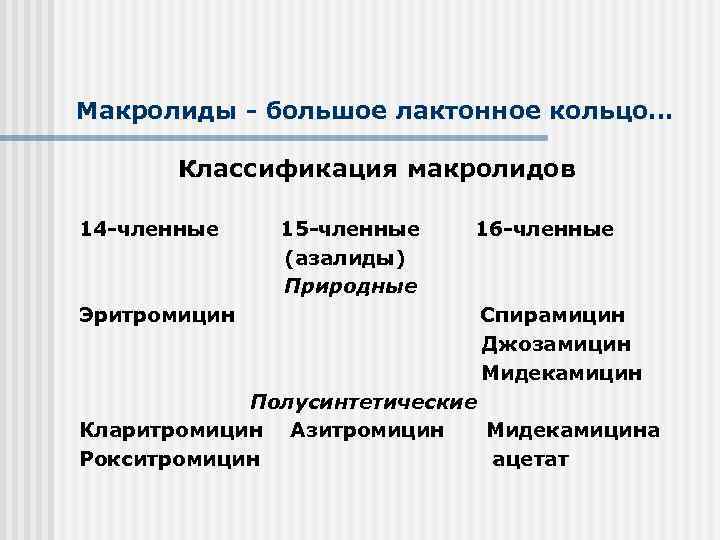 Макролиды - большое лактонное кольцо… Классификация макролидов 14 -членные Эритромицин 15 -членные (азалиды) Природные