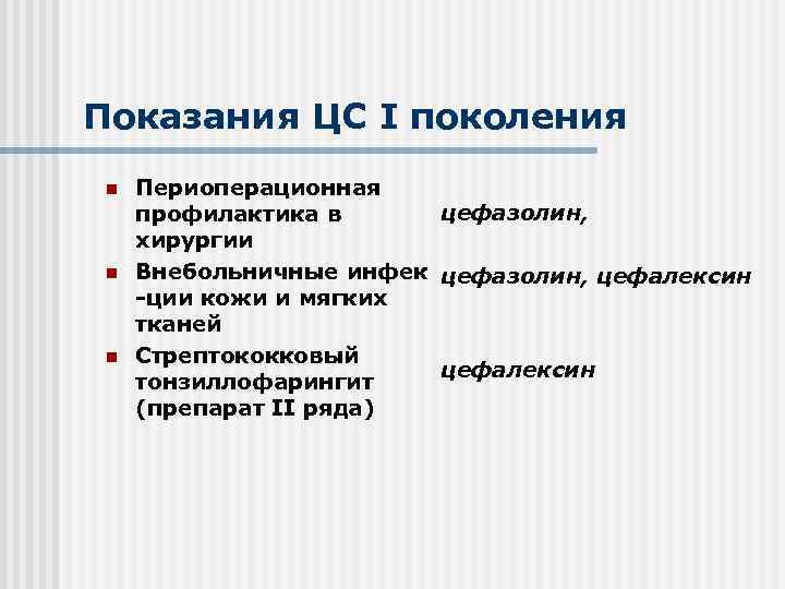 Показания ЦС I поколения n n n Периоперационная цефазолин, профилактика в хирургии Внебольничные инфек