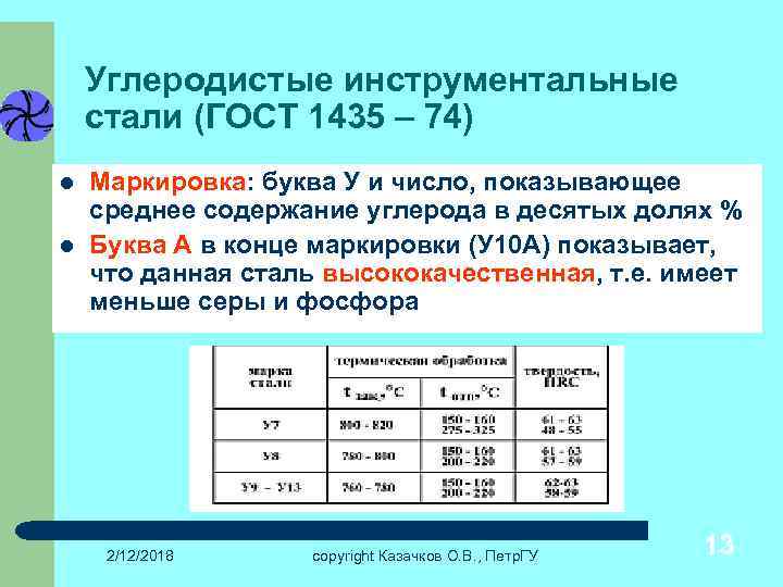 Углеродистые инструментальные стали (ГОСТ 1435 – 74) l l Маркировка: буква У и число,