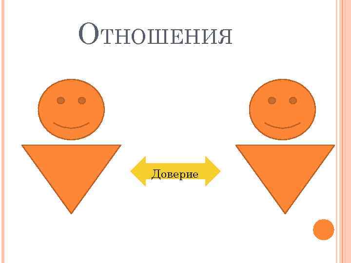 ОТНОШЕНИЯ Доверие 