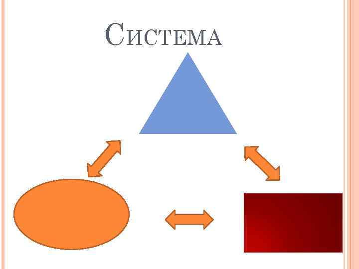 СИСТЕМА 