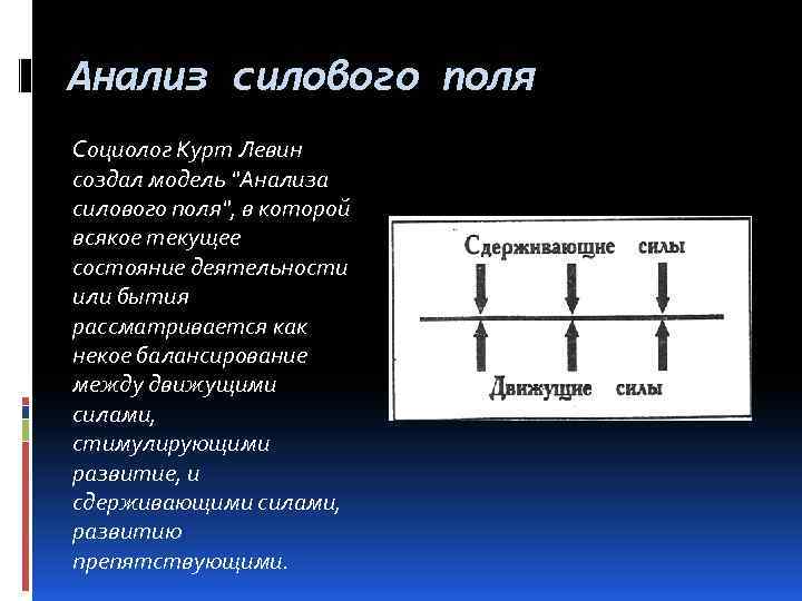 Анализ силового поля Социолог Курт Левин создал модель "Анализа силового поля", в которой всякое