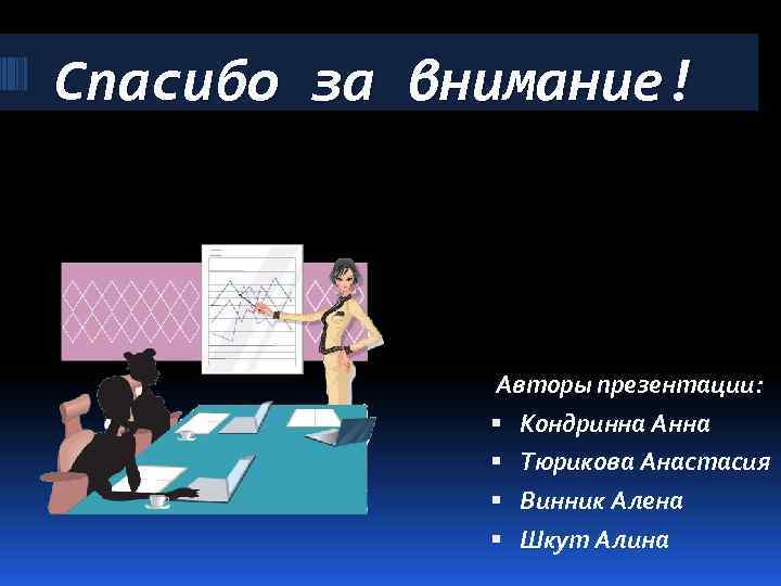 Спасибо за внимание! Авторы презентации: Кондринна Анна Тюрикова Анастасия Винник Алена Шкут Алина 