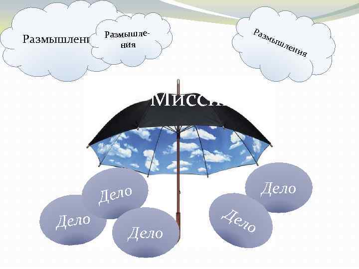Размышления мы шл ени я Миссия Дело Де ло 