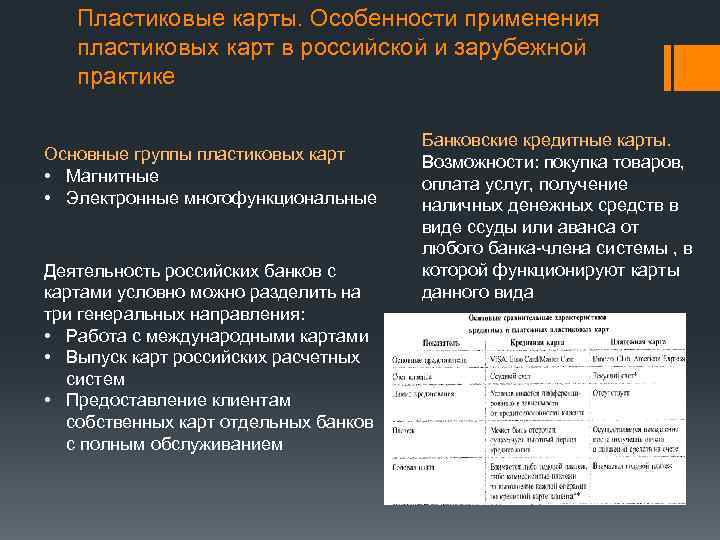 Пластиковые карты. Особенности применения пластиковых карт в российской и зарубежной практике Основные группы пластиковых