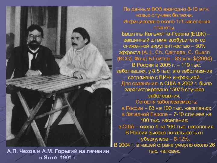 По данным ВОЗ ежегодно 8 -10 млн. новых случаев болезни. Инфицировано около 1/3 населения
