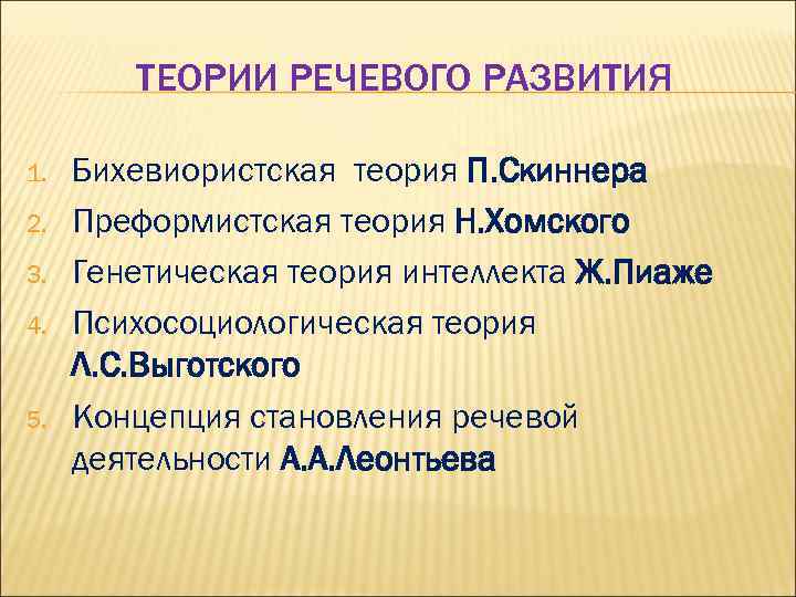 ТЕОРИИ РЕЧЕВОГО РАЗВИТИЯ 1. 2. 3. 4. 5. Бихевиористская теория П. Скиннера Преформистская теория