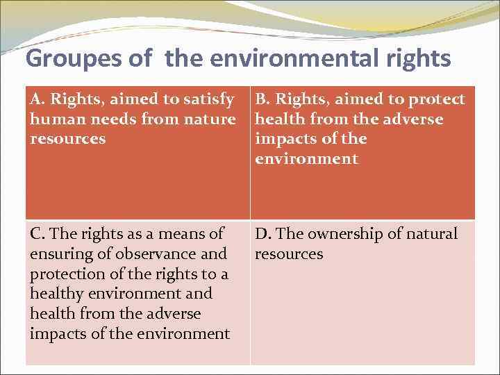 Groupes of the environmental rights A. Rights, aimed to satisfy human needs from nature