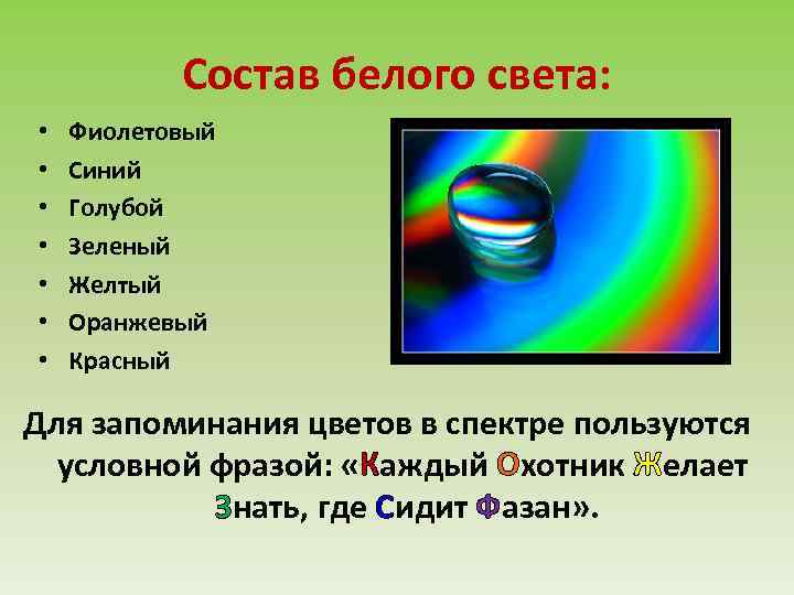 Состав белого света: • • Фиолетовый Синий Голубой Зеленый Желтый Оранжевый Красный Для запоминания