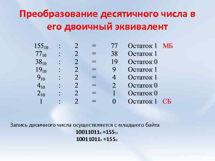 Преобразование десятичного числа в его двоичный эквивалент Запись двоичного числа осуществляется с младшего байта