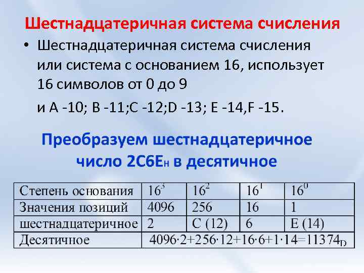 Шестнадцатеричная система счисления • Шестнадцатеричная система счисления или система с основанием 16, использует 16