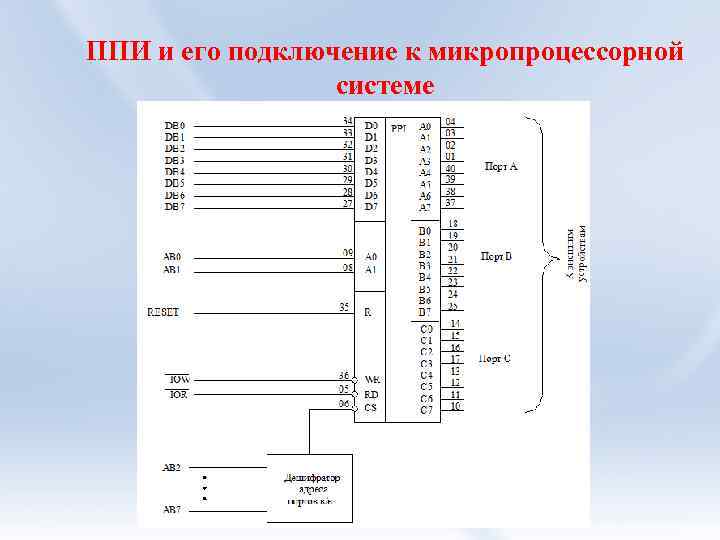 Принципиальная электрическая схема микропроцессора