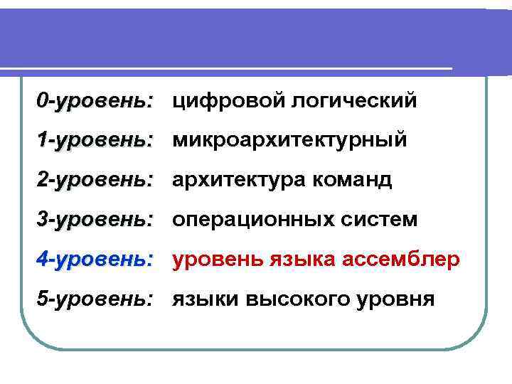 0 -уровень: цифровой логический 1 -уровень: микроархитектурный 2 -уровень: архитектура команд 3 -уровень: операционных