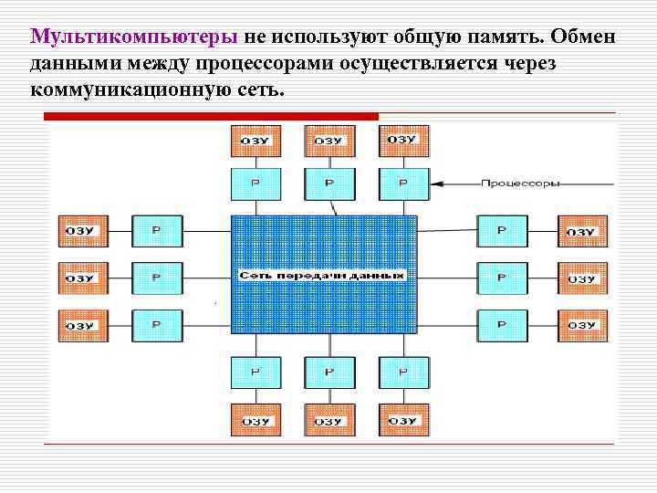 Используя общую