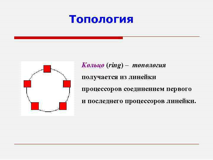 Топология Кольцо (ring) – топология получается из линейки процессоров соединением первого и последнего процессоров