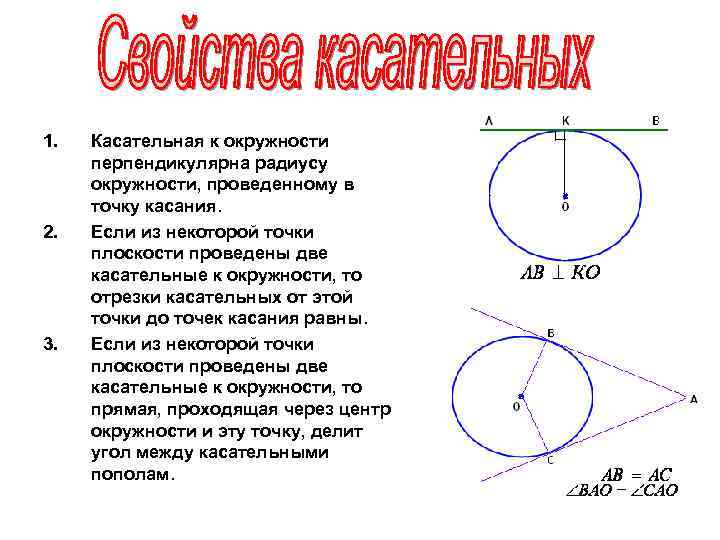 Прямая перпендикулярна окружности. Теорема касательной к окружности 8 класс. Касательная к окружности перпендикулярна радиусу. Окружность касательная к окружности. Касательные к окружности перпендикулярна радиусу проведенному.