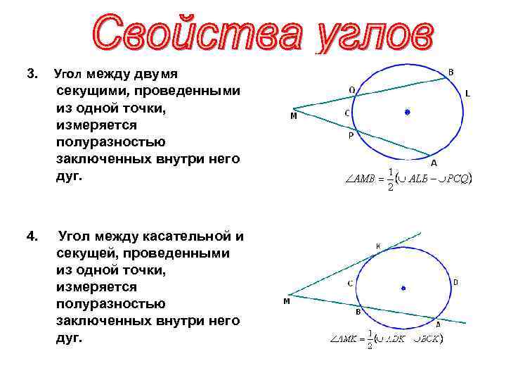 Дуга заключенная внутри угла