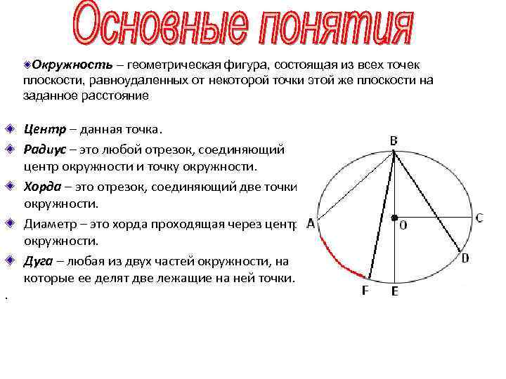 Точка пересечения равноудалена от центра окружности. Понятие окружности. Отрезок соединяющий центр окружности. Равноудаленная точка в окружности.