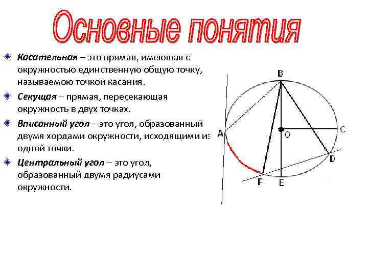 Касательная – это прямая, имеющая с окружностью единственную общую точку, называемою точкой касания. Секущая