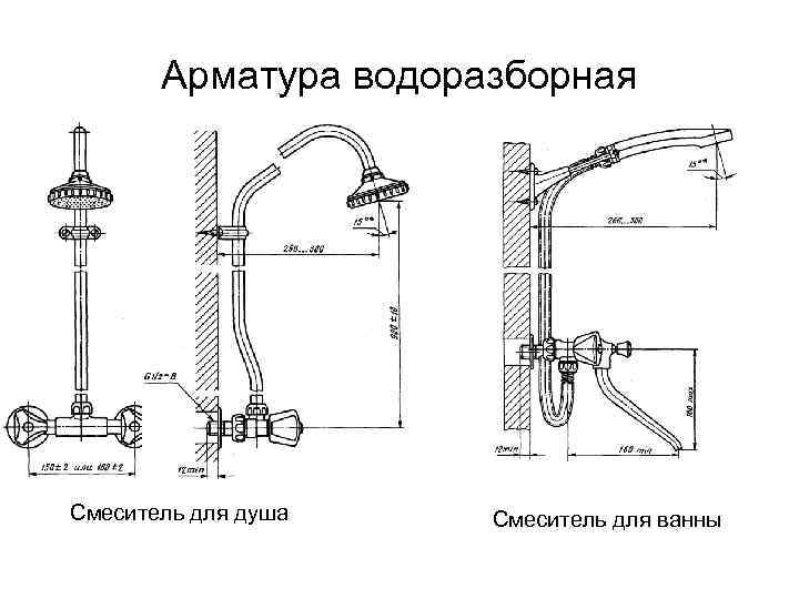 Арматура водоразборная Смеситель для душа Смеситель для ванны 