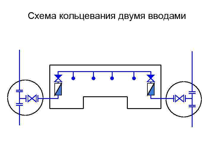 Схема глухой ввод