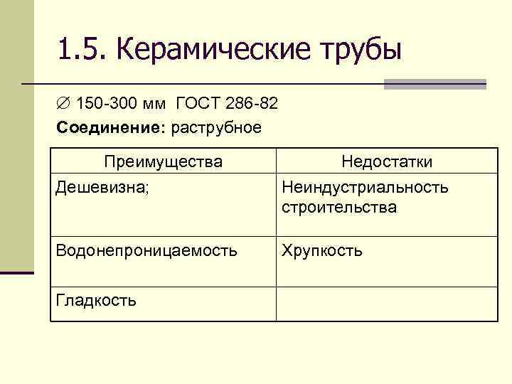 1. 5. Керамические трубы Æ 150 -300 мм ГОСТ 286 -82 Соединение: раструбное Преимущества