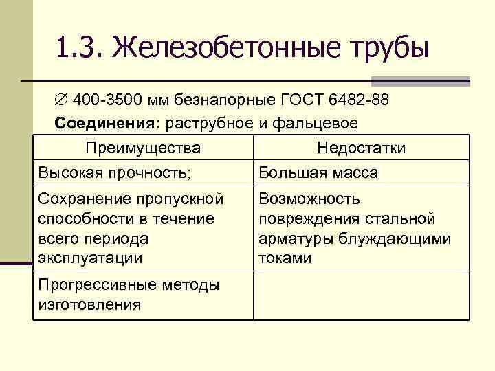 1. 3. Железобетонные трубы Æ 400 -3500 мм безнапорные ГОСТ 6482 -88 Соединения: раструбное