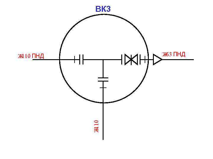 ВК 3 Ж ПНД 63 Ж 110 Ж ПНД 110 