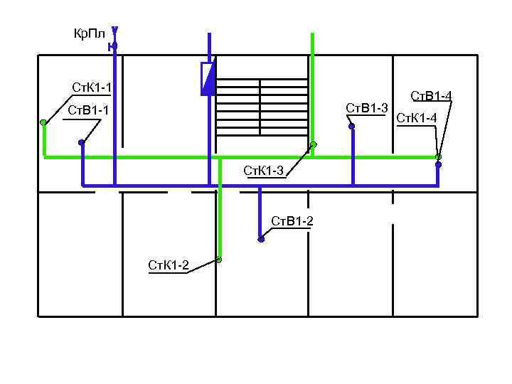 Кр. Пл Ст. К 1 -1 Ст. В 1 -3 Ст. В 1 -1