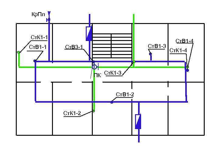 Кр. Пл Ст. К 1 -1 Ст. В 1 -3 Ст. В 3 -1