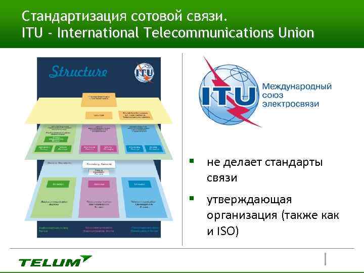 Стандартизация сотовой связи. ITU - International Telecommunications Union § не делает стандарты связи §