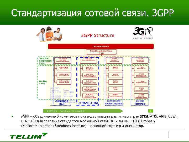 Стандартизация сотовой связи. 3 GPP § 3 GPP – объединение 6 комитетов по стандартизации