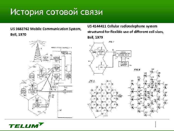 История сотовой связи US 3663762 Mobile Communication System, Bell, 1970 US 4144411 Cellular radiotelephone