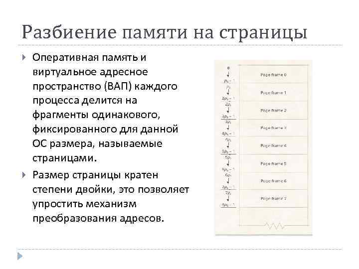 Разбиение памяти на страницы Оперативная память и виртуальное адресное пространство (ВАП) каждого процесса делится